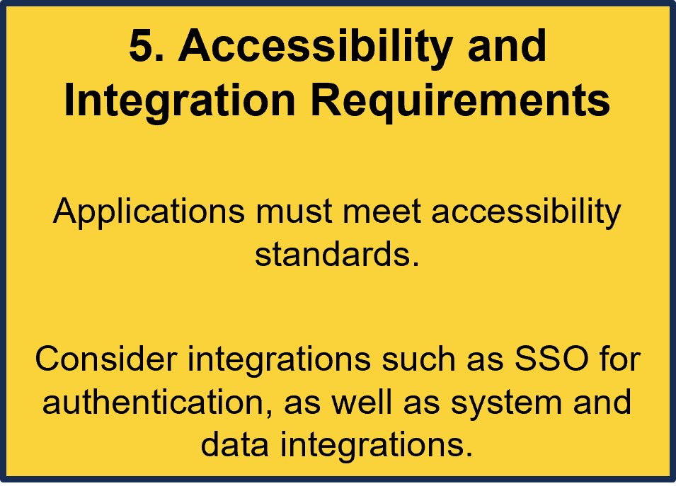 Step 5. Accessibility & Integration Requirements